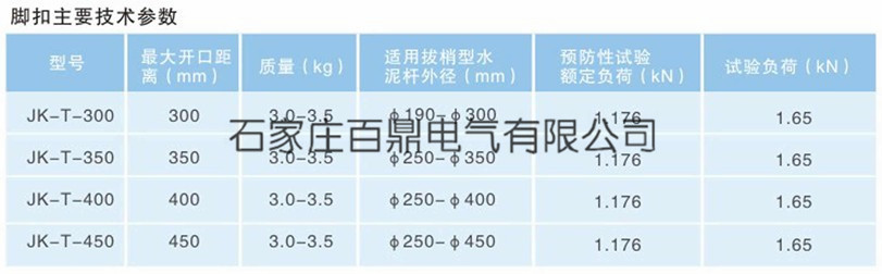 腳扣型號b2b.jpg